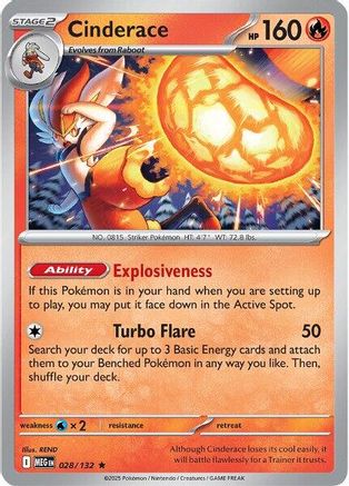 Cinderace (028) [ME01 Mega Evolution] Reverse Holofoil - Rare